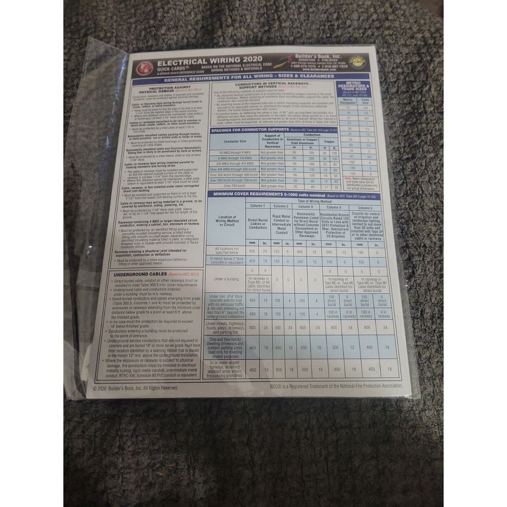 Electrical Wiring Methods & Materials Quick-Card Based ON the 2020 Nec - Picture 1 of 5